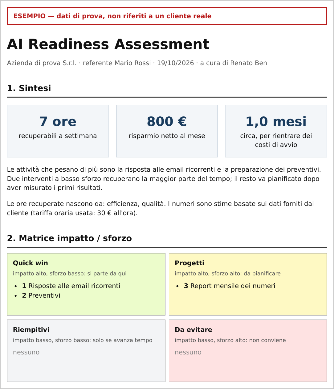 Esempio di report dell AI Readiness Assessment: sintesi e matrice impatto/sforzo (dati di prova)
